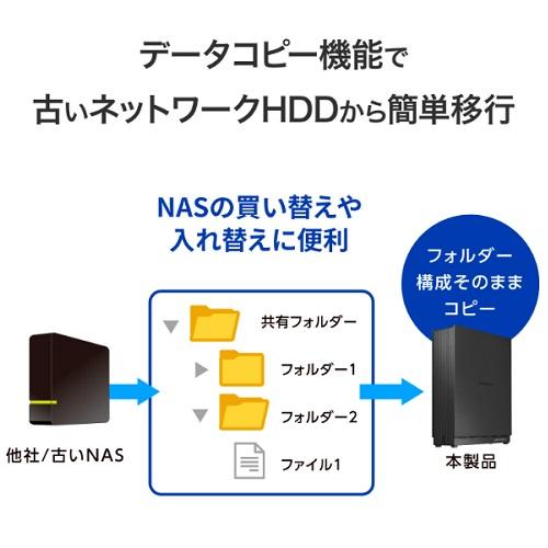 I-O DATA（アイ・オー・データ機器） NAS アイ・オー・データ HDL1