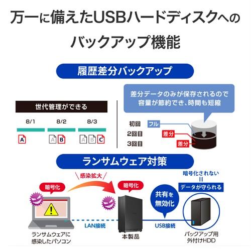 NAS アイ・オー・データ HDL1-LA04 [1ドライブ ネットワークHDD 4TB]の画像