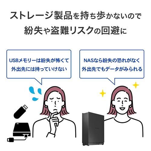 NAS アイ・オー・データ HDL1-LE01N [法人向け1ドライブNAS 5年保証 1TB]の画像