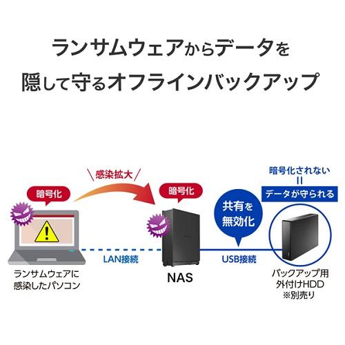 NAS アイ・オー・データ HDL1-LE01N [法人向け1ドライブNAS 5年保証 1TB]の画像