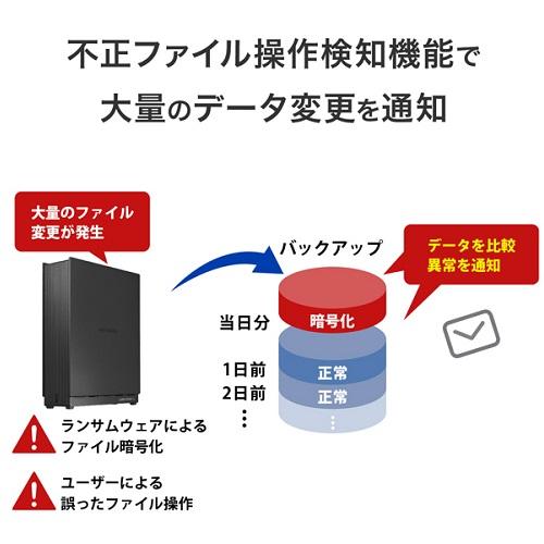 NAS アイ・オー・データ HDL1-LE01N [法人向け1ドライブNAS 5年保証 1TB]の画像