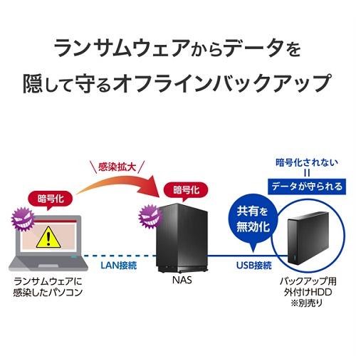 I-O DATA（アイ・オー・データ機器） NAS アイ・オー・データ HDL2