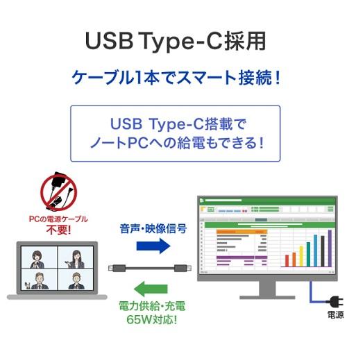 液晶ディスプレイ アイ・オー・データ LCD-CQ270SAX [液晶ディスプレイ 27型/USB-C/WQHD/100Hz/5Y]