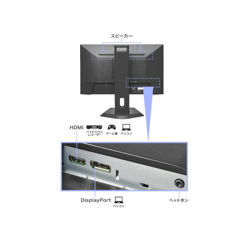 I-O DATA（アイ・オー・データ機器） 液晶ディスプレイ アイ・オー