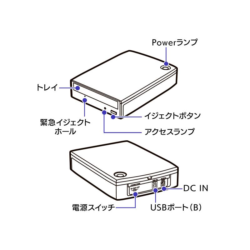 I-O DATA（アイ・オー・データ機器） 外付BDドライブ アイ・オー