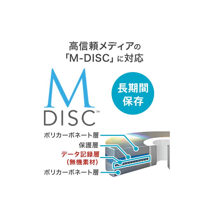 I-O DATA（アイ・オー・データ機器） ブルーレイドライブ アイ・オー