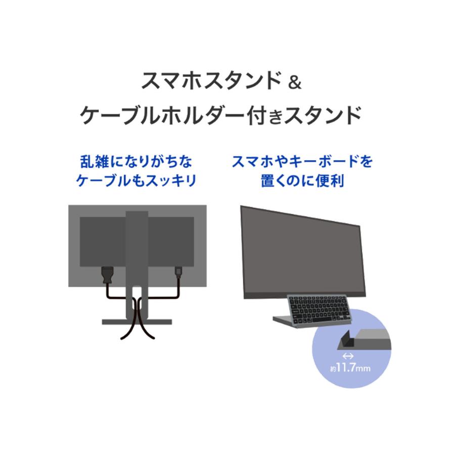 I-O DATA（アイ・オー・データ機器） 液晶ディスプレイ アイ・オー