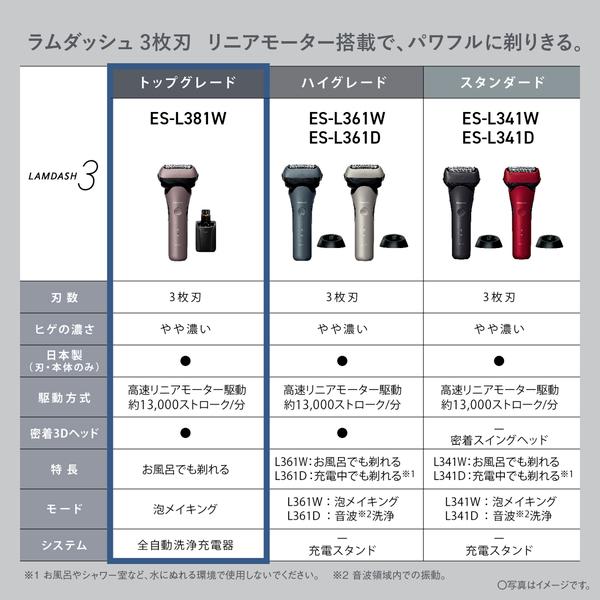 Panasonic（パナソニック） メンズシェーバー ES-L381W-N [ラム