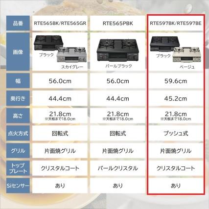 リンナイ（Rinnai） ガスコンロ RTE597BKL LP ガステーブル 片面焼き