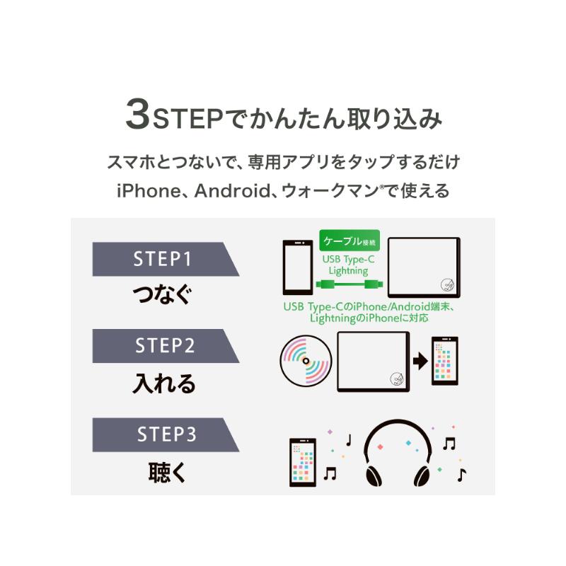 I-O DATA（アイ・オー・データ機器） スマートフォン用CDレコーダー