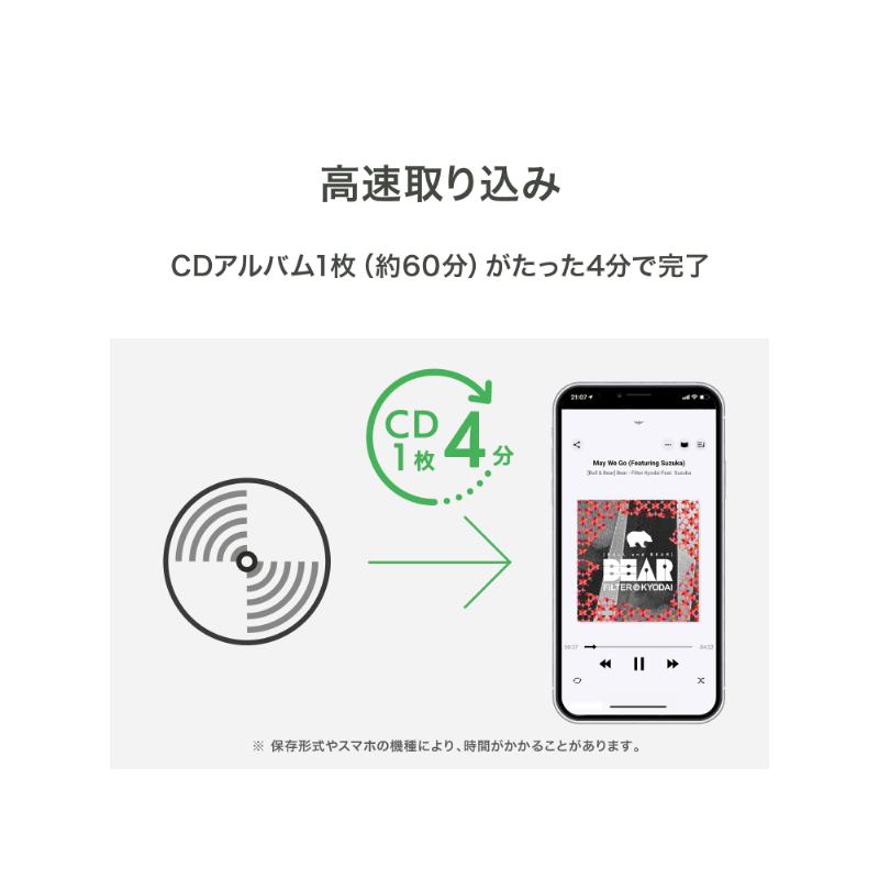 I-O DATA（アイ・オー・データ機器） スマートフォン用CDレコーダー