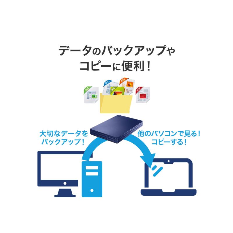 ポータブルHDD アイ・オー・データ HDPH-UTV2NV [USB 5Gbps対応ポータブルHDD 2TB ネイビー]_3
