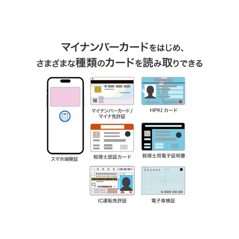 I-O DATA（アイ・オー・データ機器） ICカードリーダーライター アイ