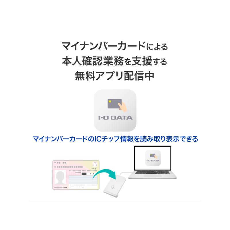 I-O DATA（アイ・オー・データ機器） ICカードリーダーライター アイ