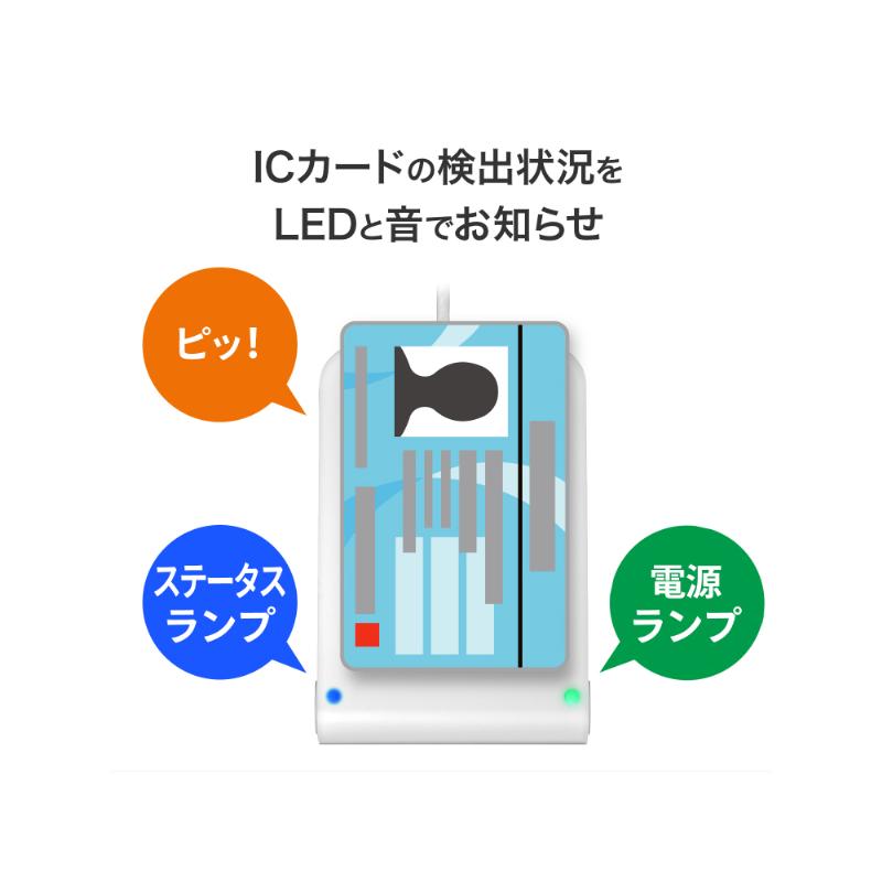 I-O DATA（アイ・オー・データ機器） ICカードリーダーライター アイ