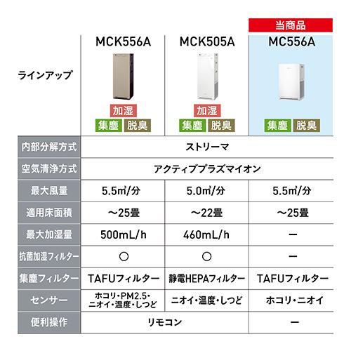空気清浄機 ダイキン MC556A-W [ストリーマ空気清浄機 (ホワイト)]の画像