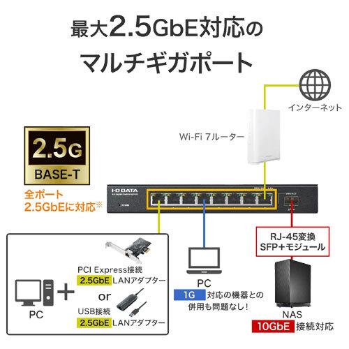I-O DATA（アイ・オー・データ機器） スイッチングハブ アイ・オー