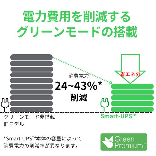 UPS 無停電電源装置 シュナイダーエレクトリック SMT750J [APC Smart-UPS 750 LCD 100V]の画像