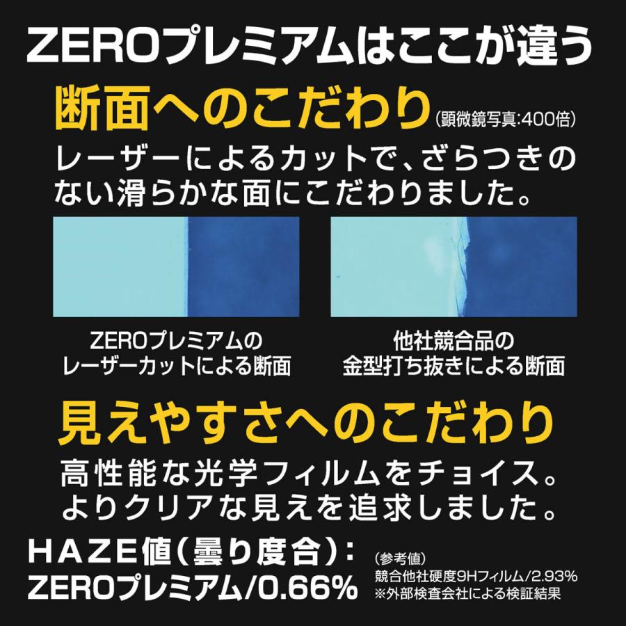 エツミ デジタルカメラ 液晶保護フィルム ZERO PREMIUM Canon EOS R7 R6 対応 E-7600|etsumi-store|02