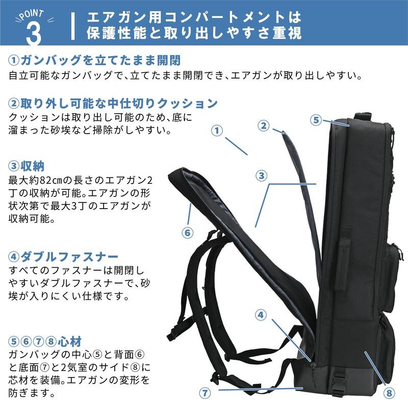 カメラバッグの機能を活かした ガンバッグ サバイバルゲーム ガン
