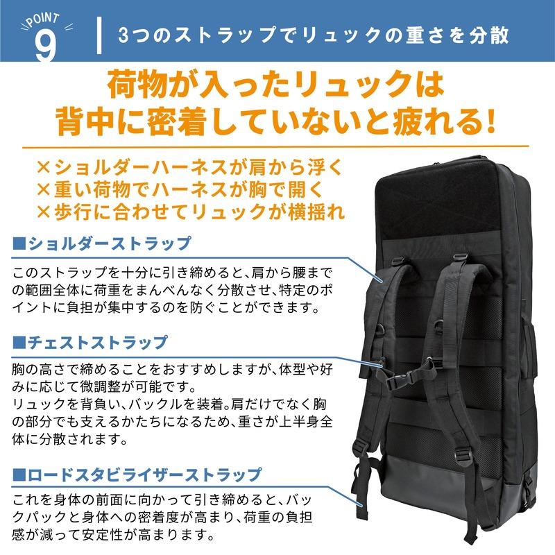 カメラバッグの機能を活かした ガンバッグ 】 サバイバルゲーム ガン