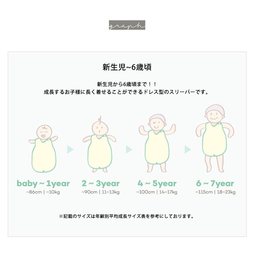 スリーパー 冬 ダウン 着る布団 赤ちゃん キッズ ベスト 横開き 幼児 ハンスパンプキン あったか ドレス型 Hans Wpad Bear Hans Wpad Bear Ette 通販 Yahoo ショッピング