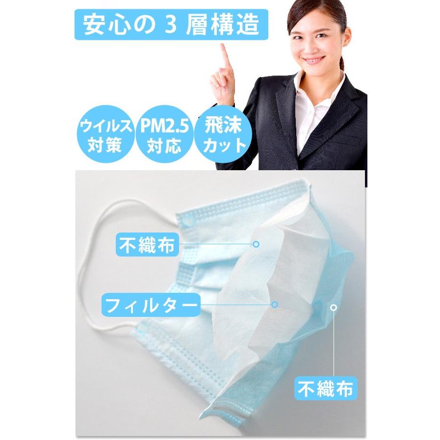 3層構造 プリーツマスク ふつうサイズ PM2.5対応 60枚入36箱 Amazon.co.jp: システムポリマー 3層構造不織布オメガタイプ