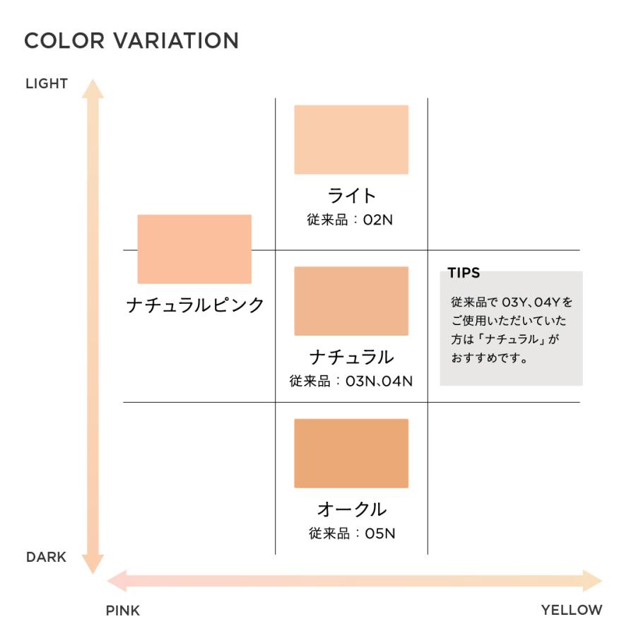 ETVOS タイムレスフォギー ミネラルファンデーション ライト、化粧下地セット ETVOS（エトヴォス） タイムレスフォギーミネラルファンデーション