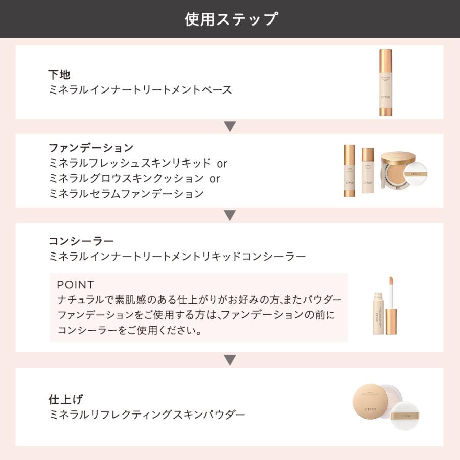 ETVOS（エトヴォス） ミネラルインナートリートメントリキッド