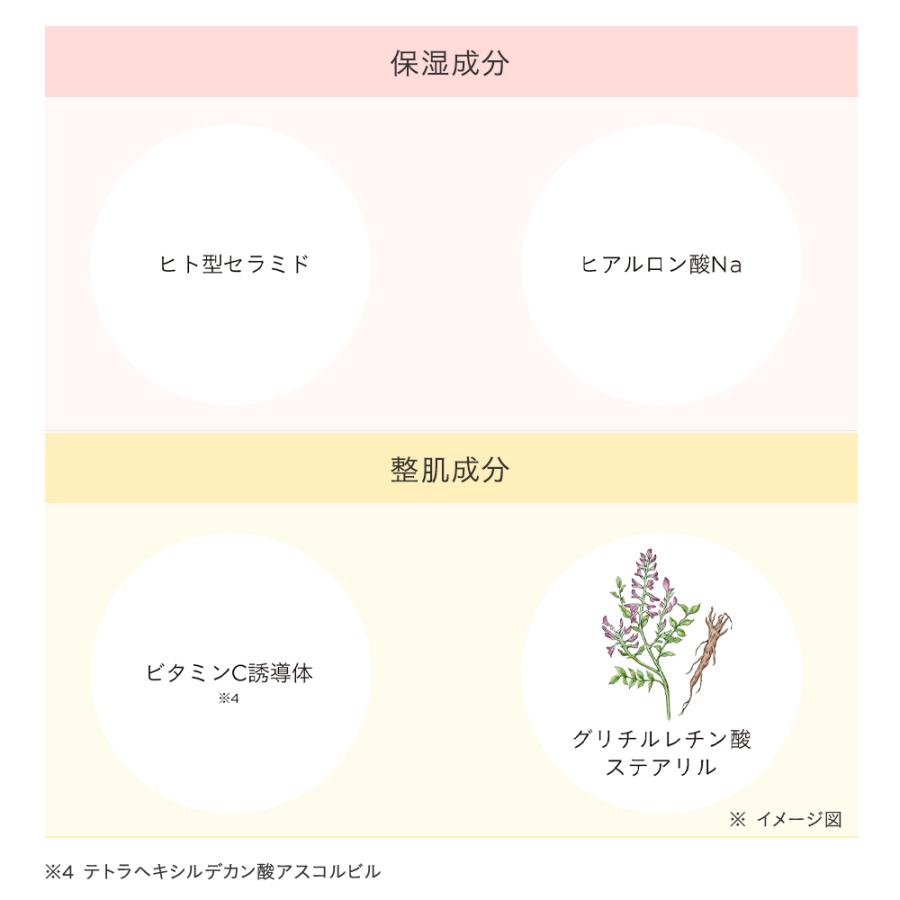 ETVOS（エトヴォス） ミネラルインナートリートメントリキッド