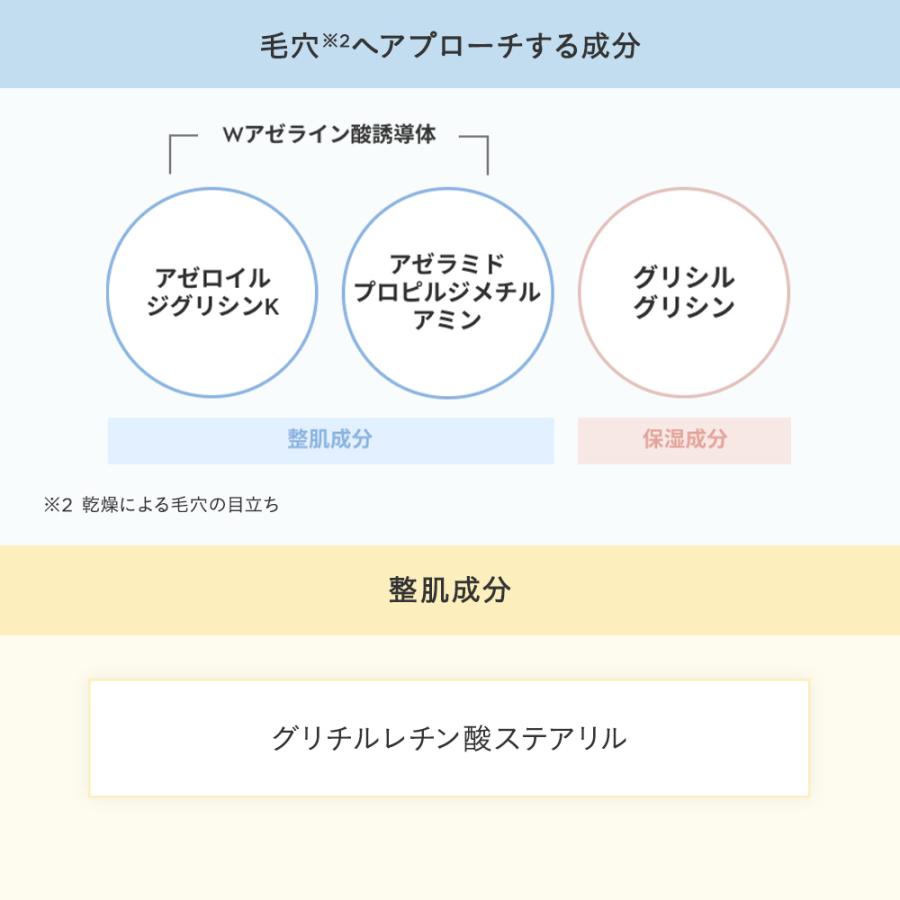ETVOS エトヴォス ミネラルUVパウダーAZ 2026年版 SPF50 PA++++ | ETVOS | 13