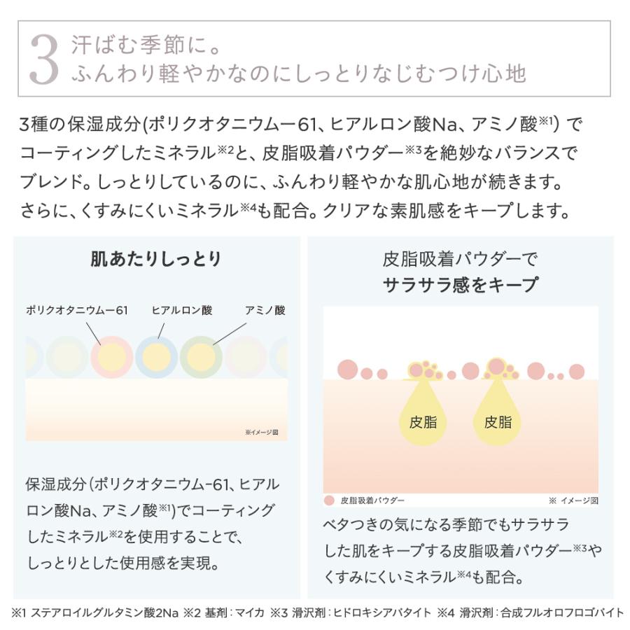ETVOS（エトヴォス） ミネラルUVパウダーAZ 2026年版 SPF50 PA++++