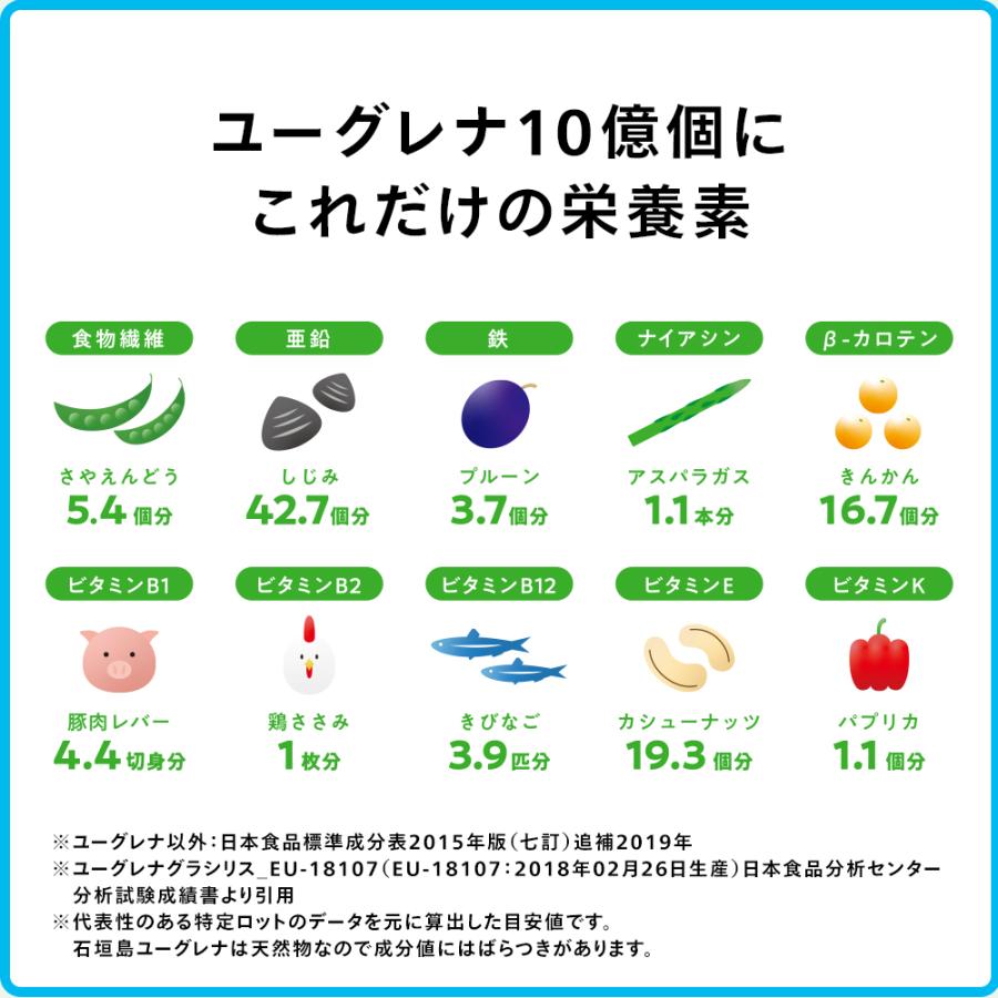 専用！ からだにユーグレナ スティック30本入り 3箱セット 2箱セット) からだにユーグレナ グリーンパウダー スティック 1箱30本