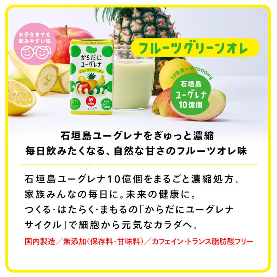 ユーグレナ 【公式】 からだにユーグレナ ドリンク4種類アソートセット