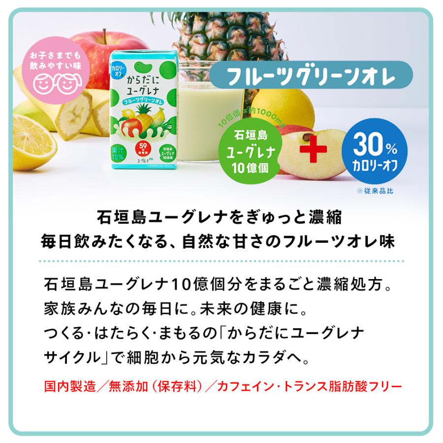 いのちのユーグレナ ４袋 楽天市場】いのちのユーグレナの通販