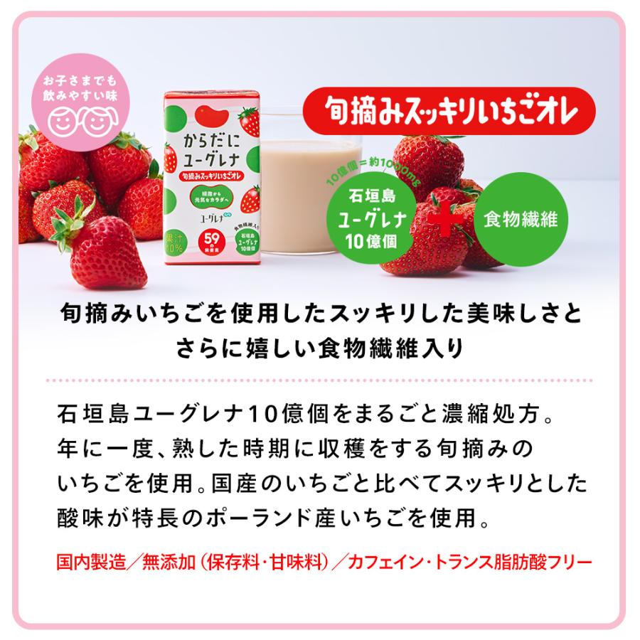 ユーグレナ 【公式】 からだにユーグレナ ドリンク4種類アソートセット
