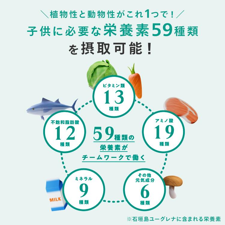 ユーグレナ からだにユーグレナ ドリンク2種類アソートセット 24本