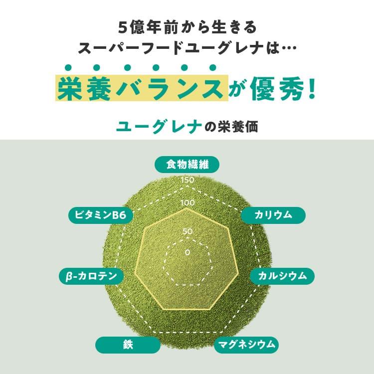 【公式】 からだにユーグレナ グリーンパウダー 30本入  ユーグレナ サプリメント 緑汁 ミドリムシ サプリ 青汁 健康食品 グリーンパウダー KGP｜euglena-farm｜14