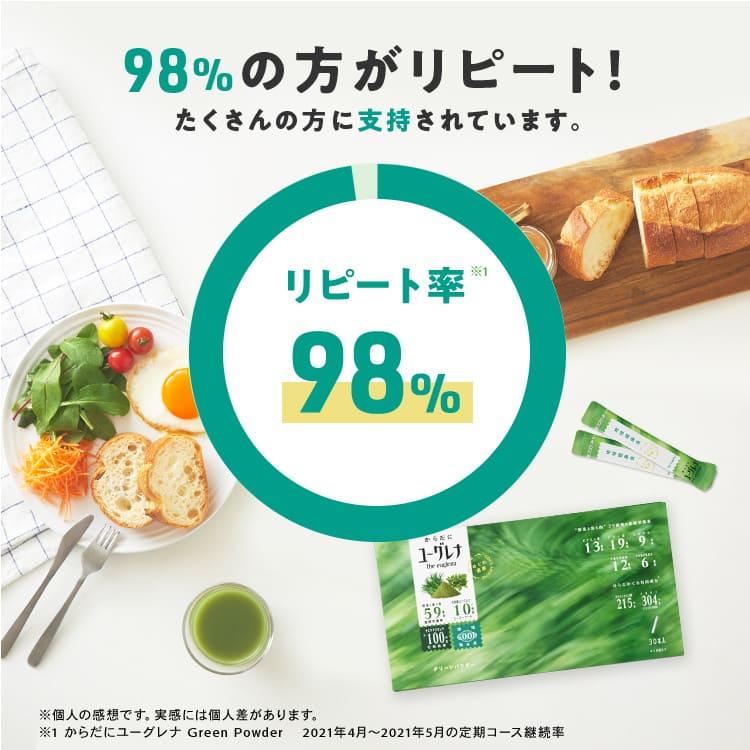 ユーグレナ 【公式】 からだにユーグレナ グリーンパウダー 30本