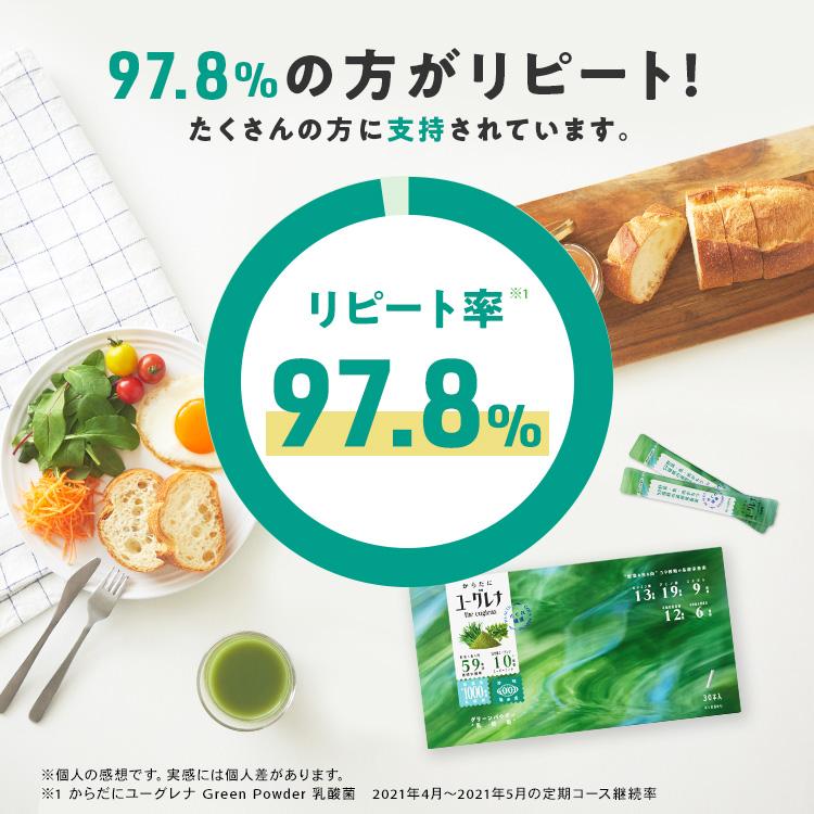ユーグレナ 【公式】 からだにユーグレナ グリーンパウダー 乳酸菌 30