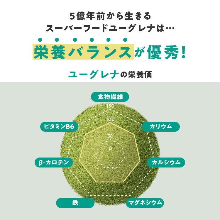 【公式】からだにユーグレナ グリーンパウダー 乳酸菌 7本入 ユーグレナ 緑汁 ミドリムシ サプリメント 青汁 乳酸菌｜euglena-farm｜14