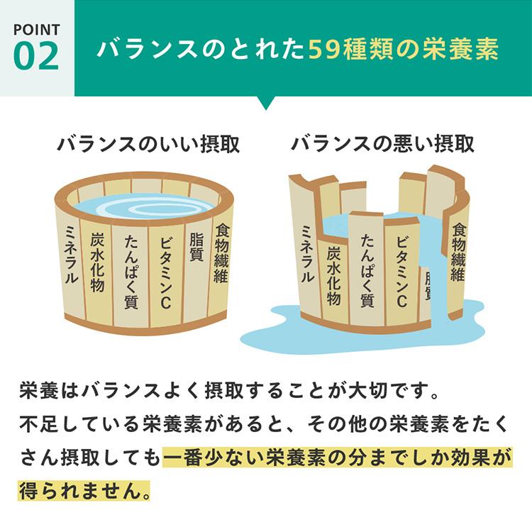 ユーグレナ 【公式】 からだにユーグレナ プレミアム グリーンカプセル