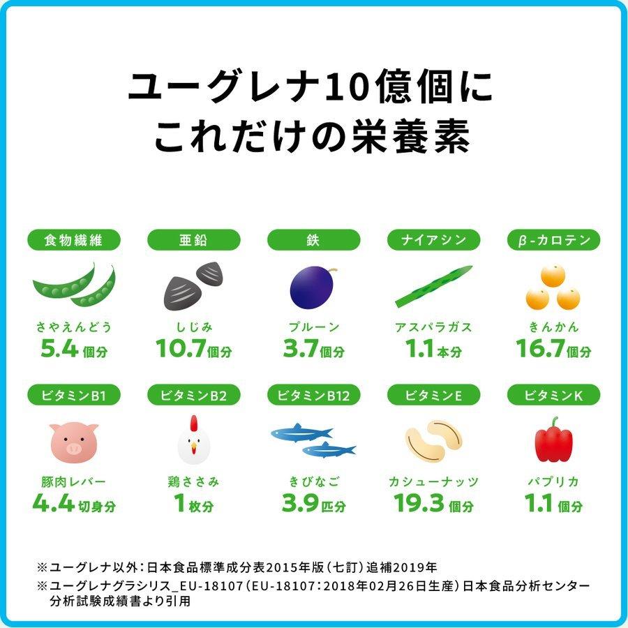 お試し からだにユーグレナ Green Tablet 乳酸菌 粒タイプ 1week グリーンタブレット乳酸菌 卸売り ビタミン ミドリムシ サプリメント 緑汁 ユーグレナ