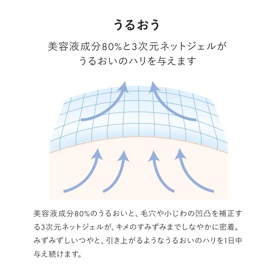 NEcCO 【公式】 ネッコ トーンアップUVセラム クリア 25g ｜ SPF50