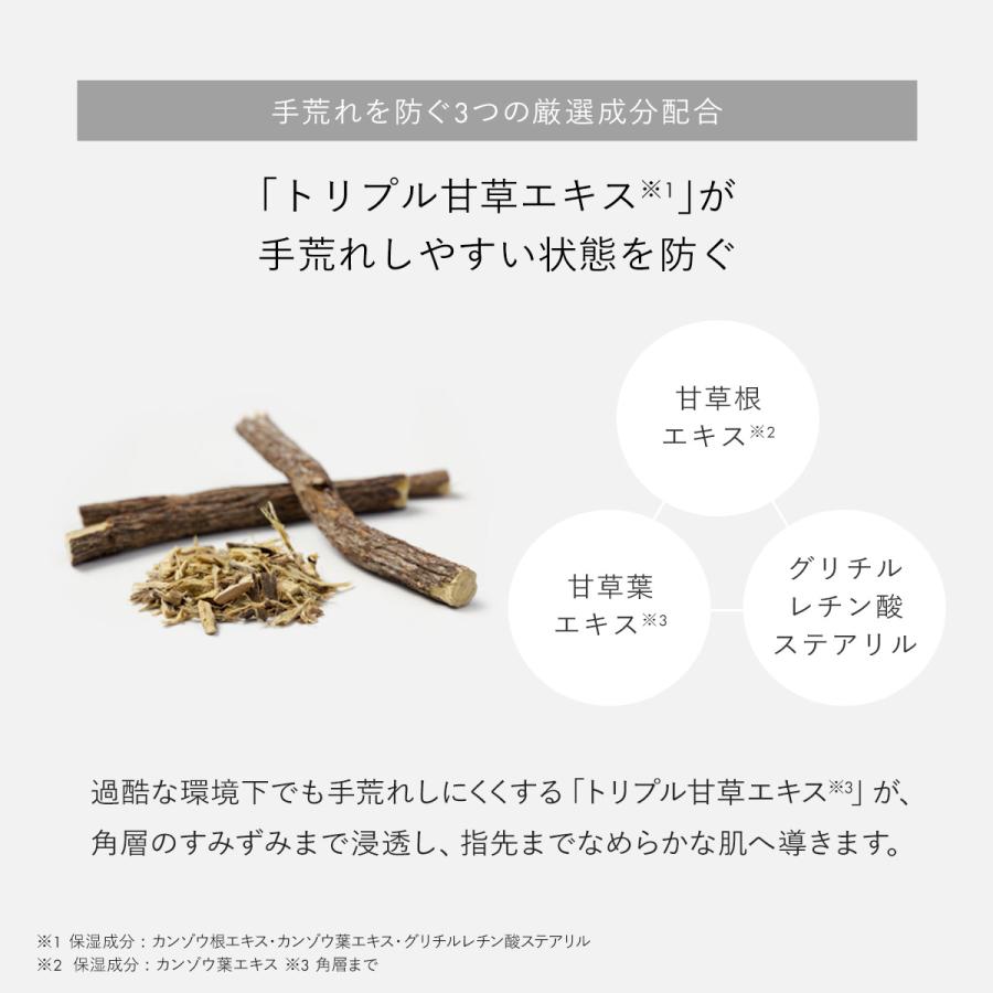 NEcCO 【公式】 ネッコ ハンドクリーム 50g ｜ 手荒れ スキンケア 保湿
