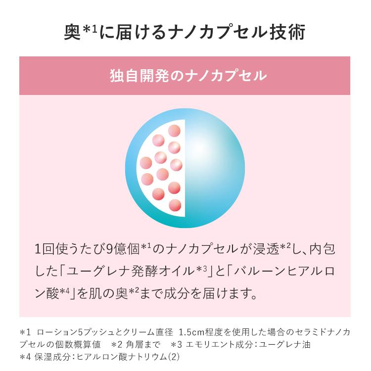 ONE プレシャス 【公式】 ユーグレナ ローション 120ml (約2ヶ月分