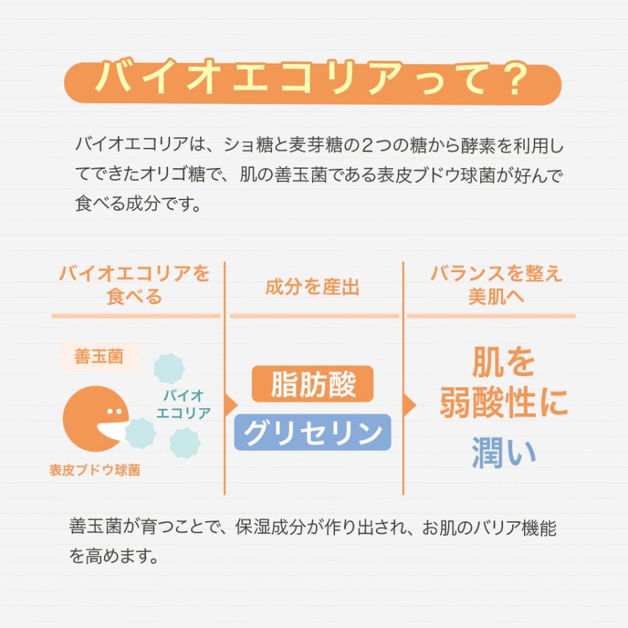 one（ユーグレナ） 【公式】 【4個セット+1個おまけ】one