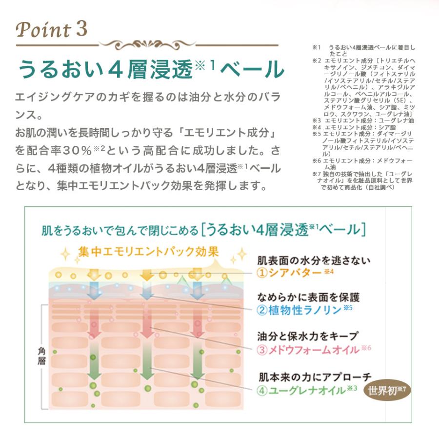 【公式】 ユーグレナ oneエモリエントリッチクリーム (1個40g 約1ヶ月分) 化粧水 乳液 美容液  化粧下地 オールインワンジェル オールインワンゲル 化粧品｜euglena-farm｜08