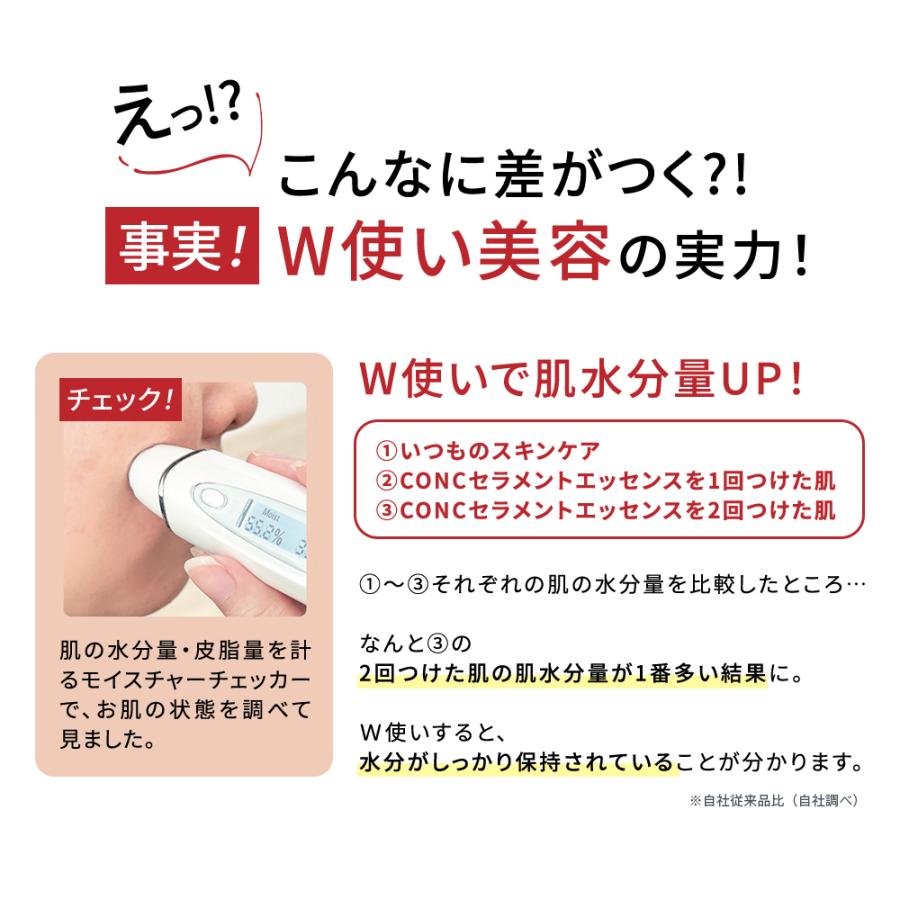 CONC 【公式】 セラメントエッセンス 30mL ｜ エイジングケア