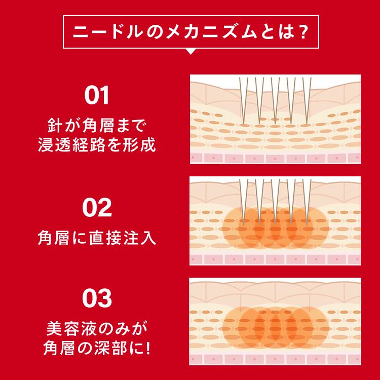 【公式】 CONC リンクルインジェクション 2.5mL ｜ マイクロニードル 美容液 目元 口元 リンクル美容液 ハリ 部分美容液 レチノール 針美容液｜euglena-farm｜10